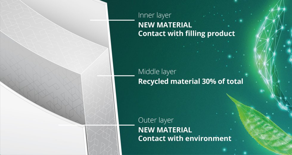 Wall structure of 3-layer SCHÜTZ GREEN LAYER packaging